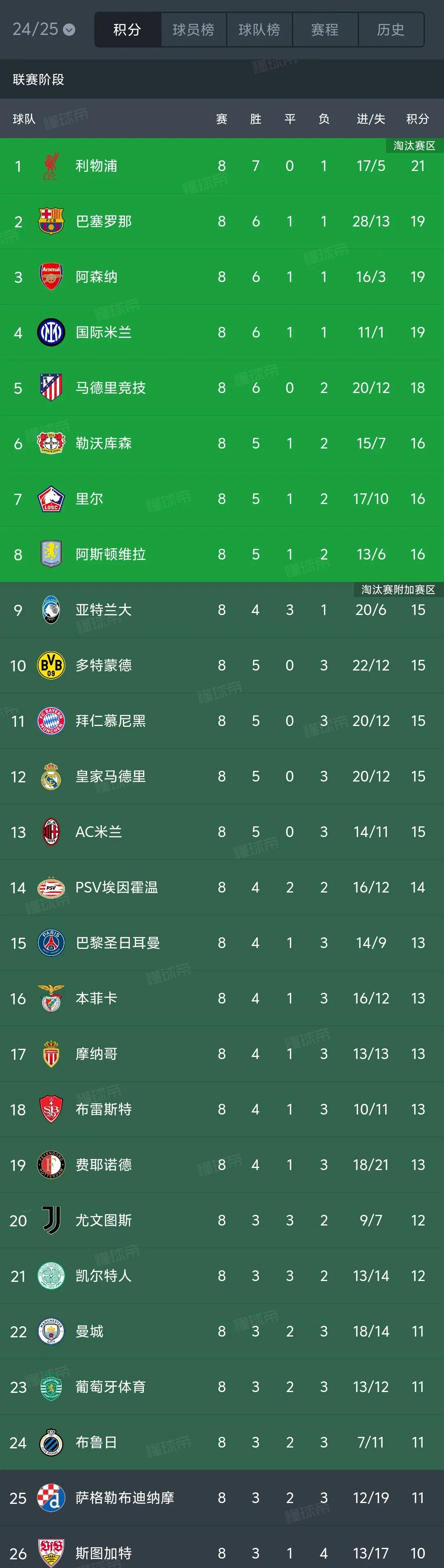 亚美体育官网入口-篮球赛场传来好消息，欧冠下届加泰罗尼亚再战争的简单介绍