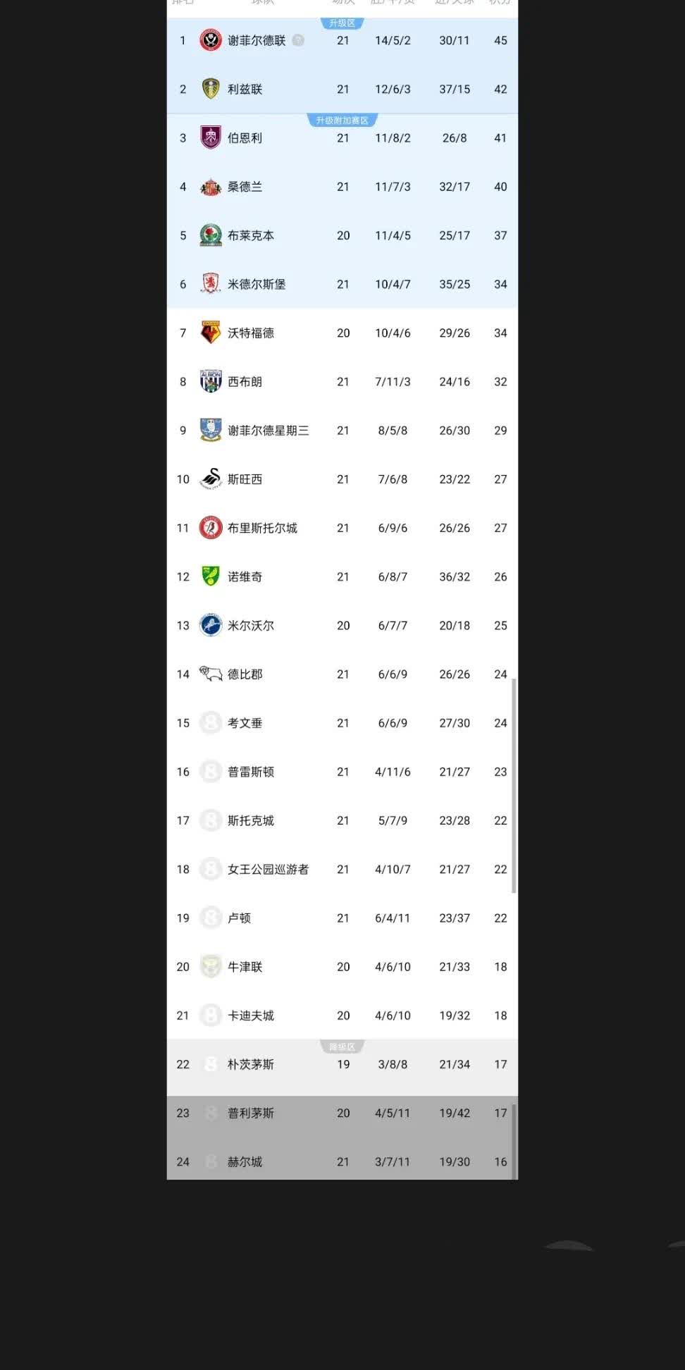 亚美体育app-英格兰晋级名单惊现冷门，晋级之路充满未知挑战的简单介绍