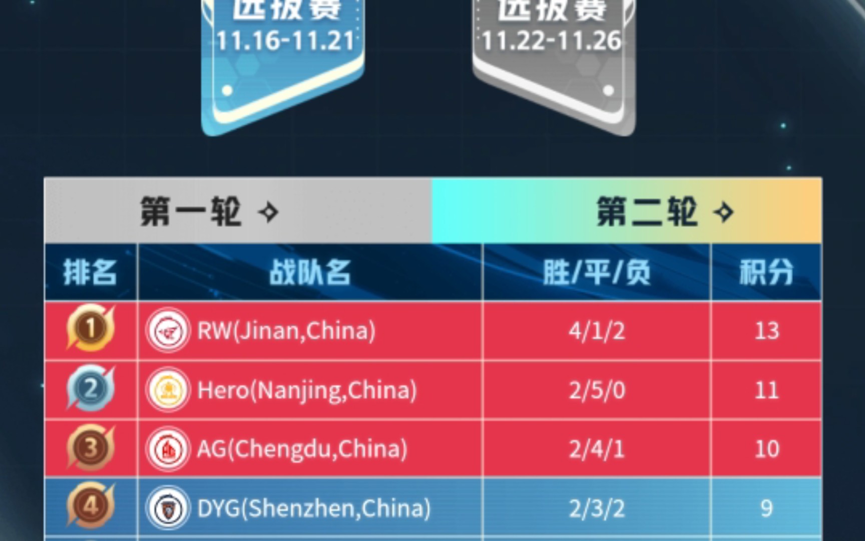 亚美体育平台-2023王者荣耀世界冠军杯：国际化的进阶之路的简单介绍