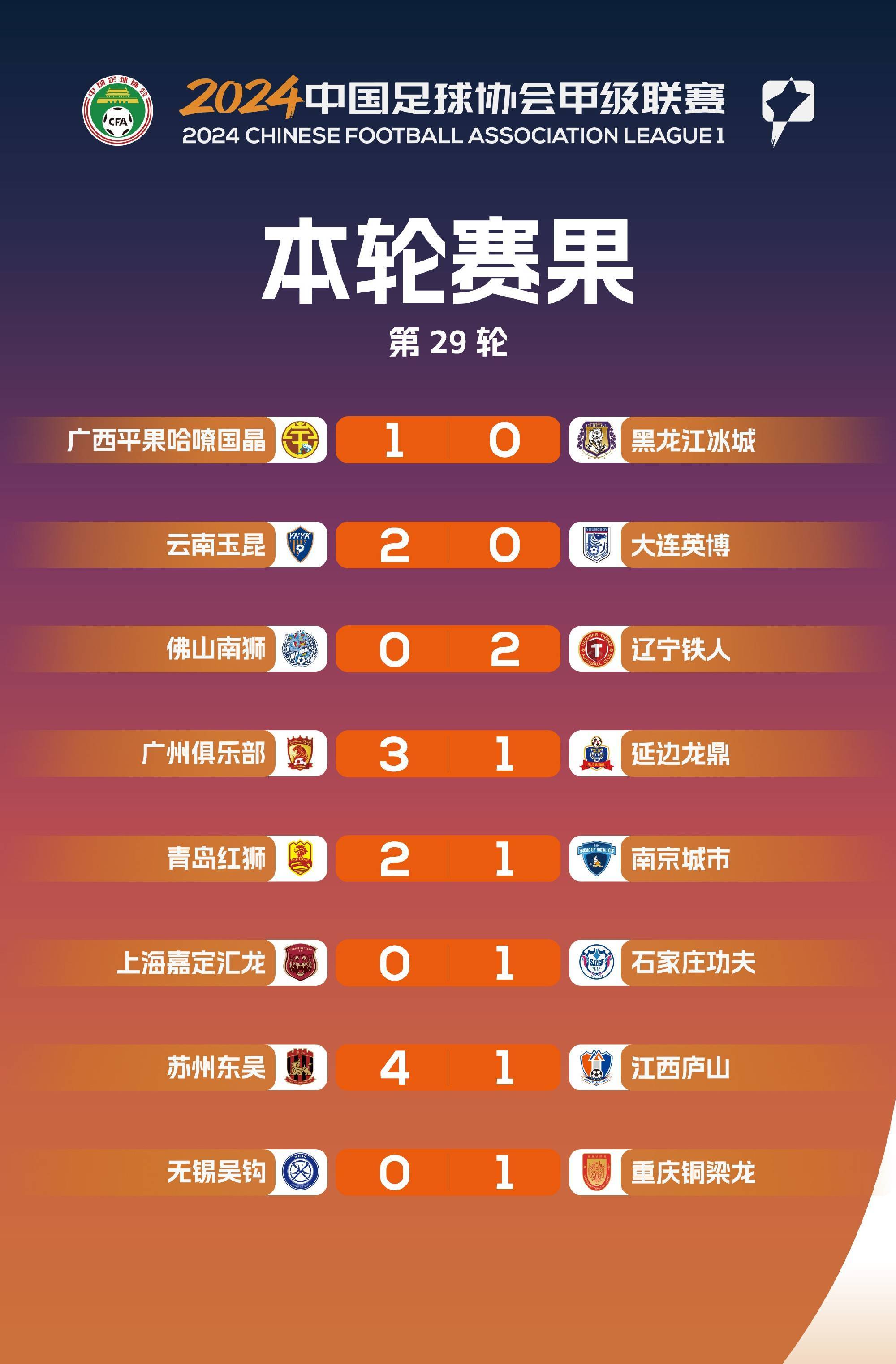 亚美体育官网入口-大连鲲城VS广东广州豹前瞻,穆谢奎+多米尼克联手PK中甲新土豪+冲超热门的简单介绍