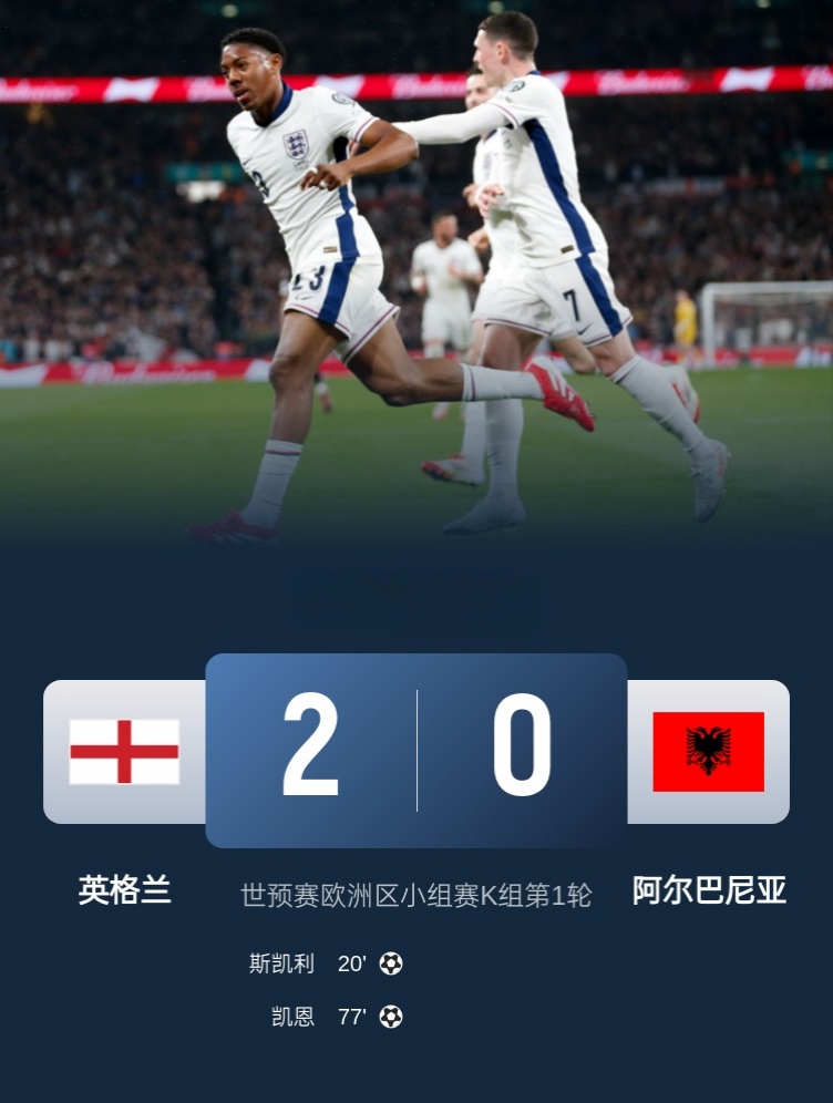 亚美体育平台-英格兰小组赛表现出色晋级成问高关注